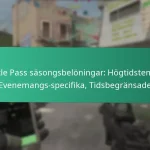 Eventutmaningens milstolpar: Betydande prestationer, Erkännande, Bonusar