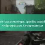 Eventutmaningens milstolpar: Betydande prestationer, Erkännande, Bonusar