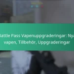 CDL Bundle Rabattkoder: Paketlösningar, Rabatter, Begränsade upplagor